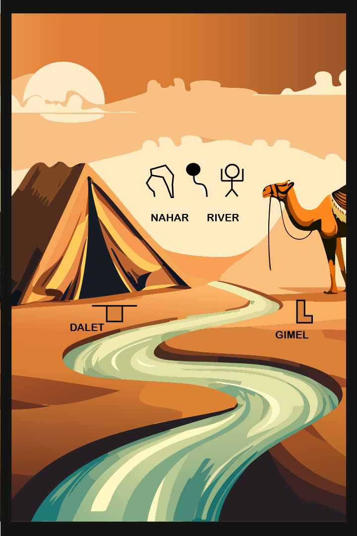 •	“Positioned in the River of Supply: Experiencing Peace, Authority, and Divine Provision”